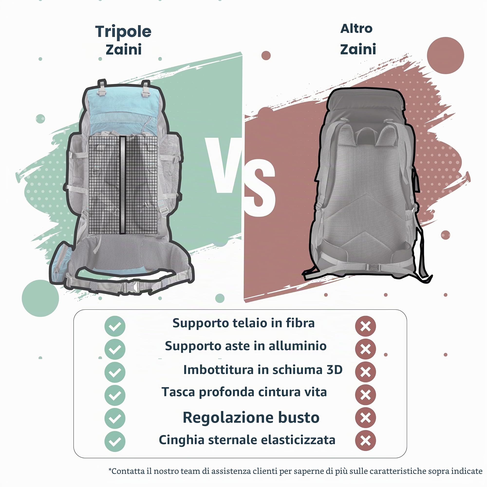Tripole Walker Zaino Trekking 65 Litri per Uomo e Donna con Telaio Interno e Parapioggia – Zaino con Scomparto Laptop 17", Zaino da Campeggio e Viaggio, Verde Mare