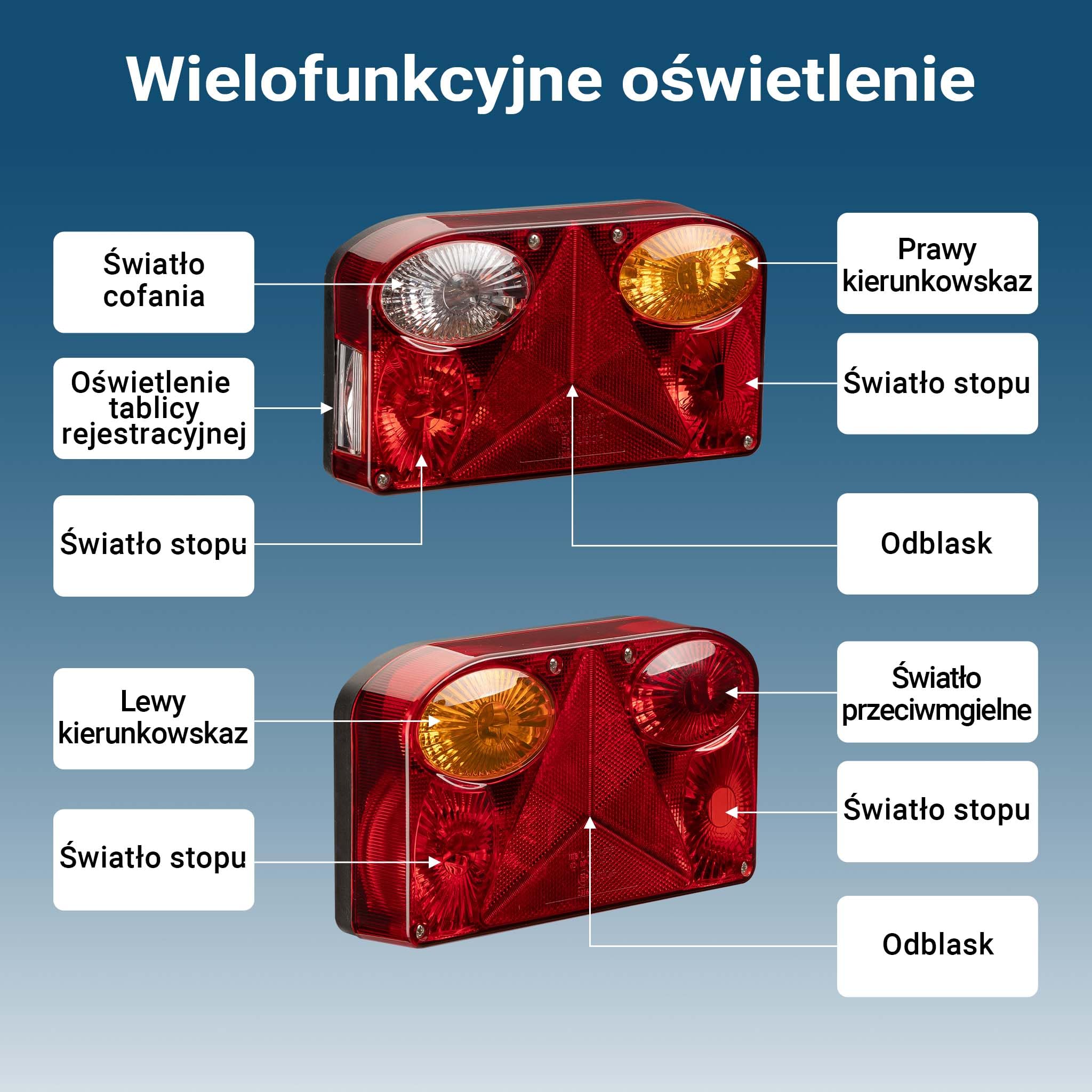 Wiltec Lampy do przyczepki, 13-pinowe z kablem 5 m, światło tylne lewe i prawe, oświetlenie z pięcioma funkcjami, 12 V