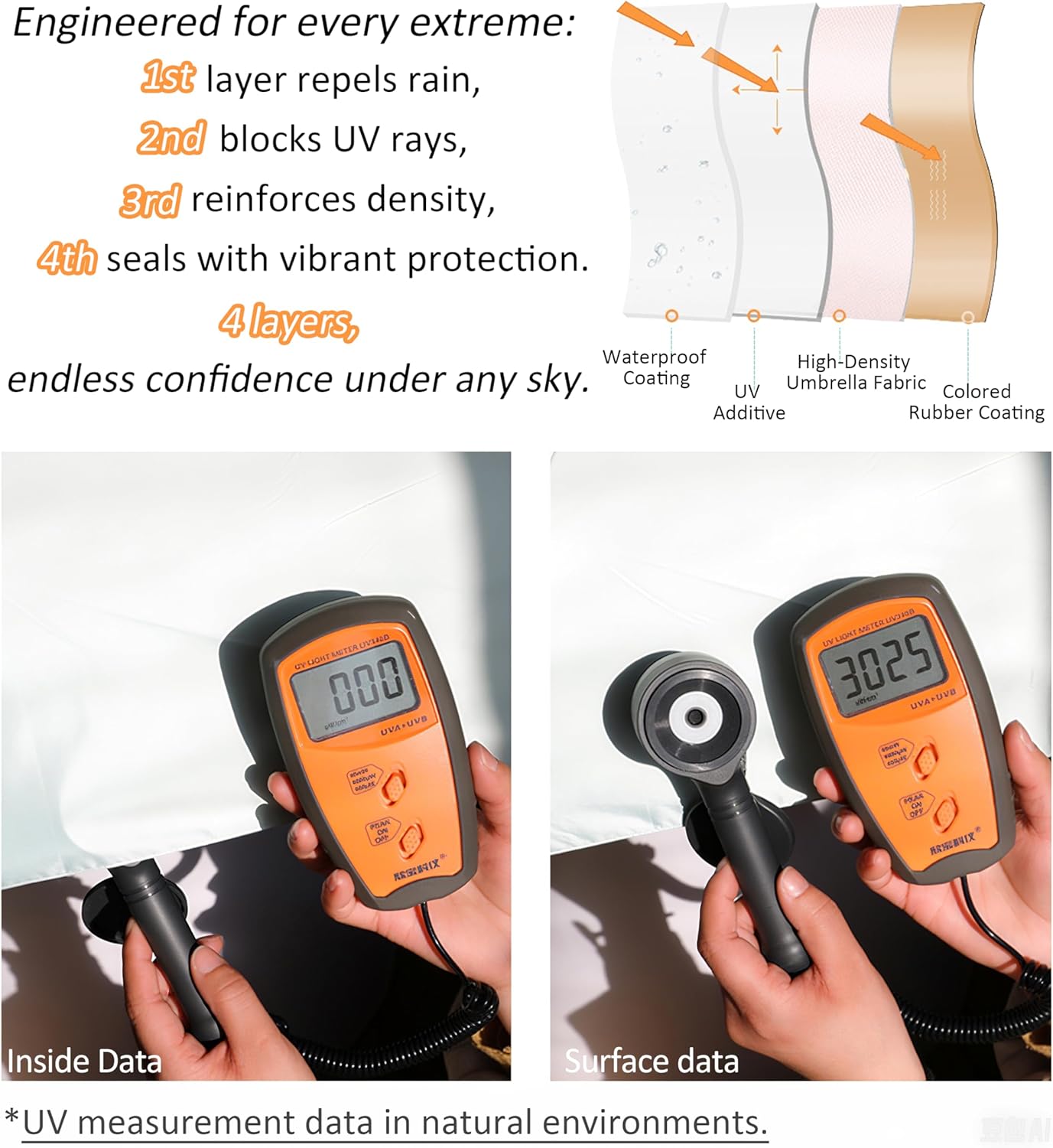 Sun Umbrella Travel Umbrella Windproof Compact Folding Umbrella for Rain Auto Open and Close UV Protection UPF 50+