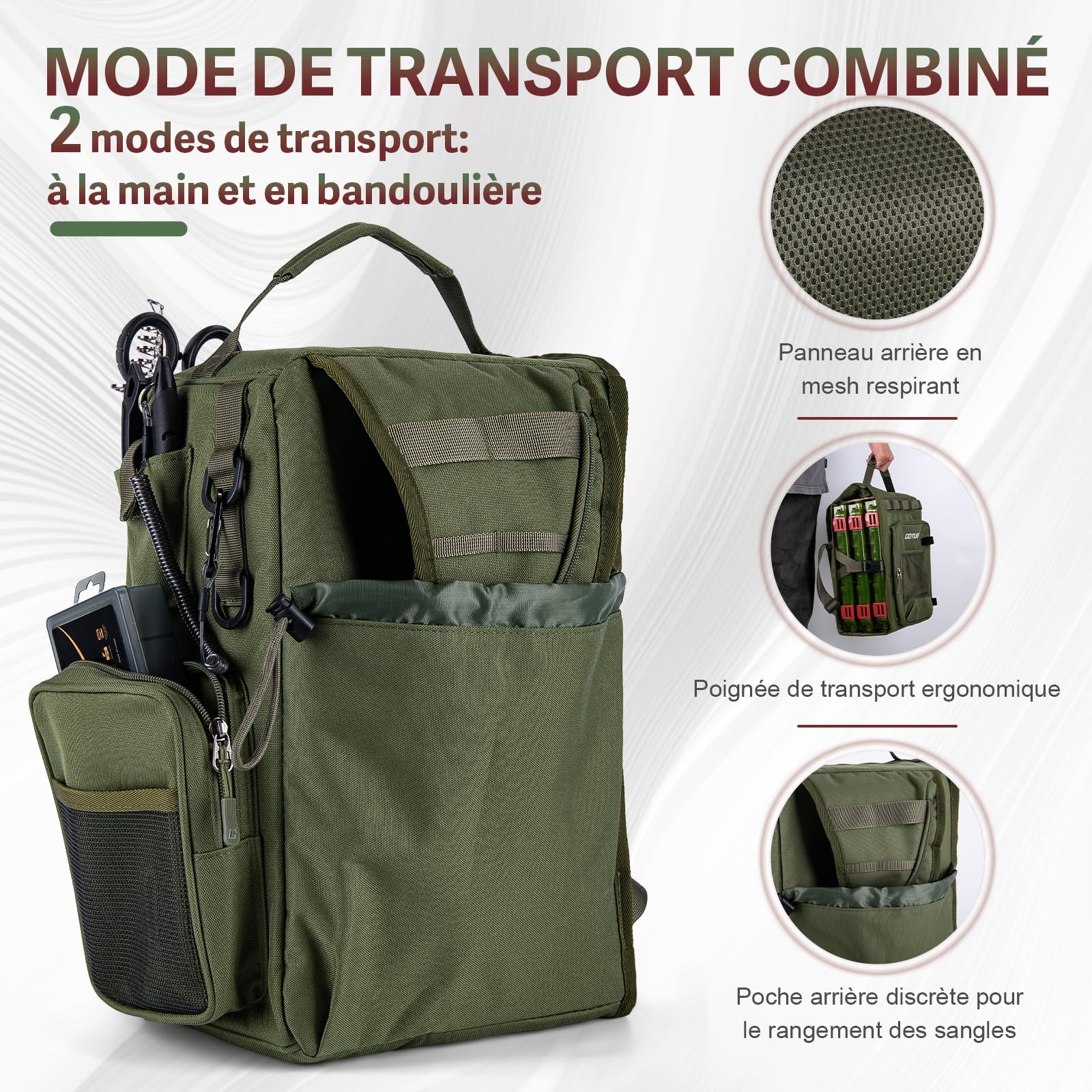 Goture Bolsa de pesca con 3 cajas de cebo y equipo de pesca, Bolsas de pesca con una correa, Oxford 900D, varios bolsillos, impermeable, bolsa de pecho con correa para senderismo, Caja De Cebo Verde