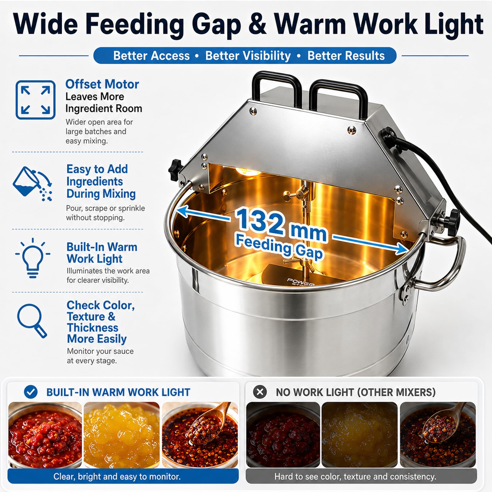 Máquina mezcladora automática de salsa y llenado de 10 L, olla de acero inoxidable, agitador eléctrico de 50 W, con luz de trabajo, para mermelada, caramelo, aceite de chile