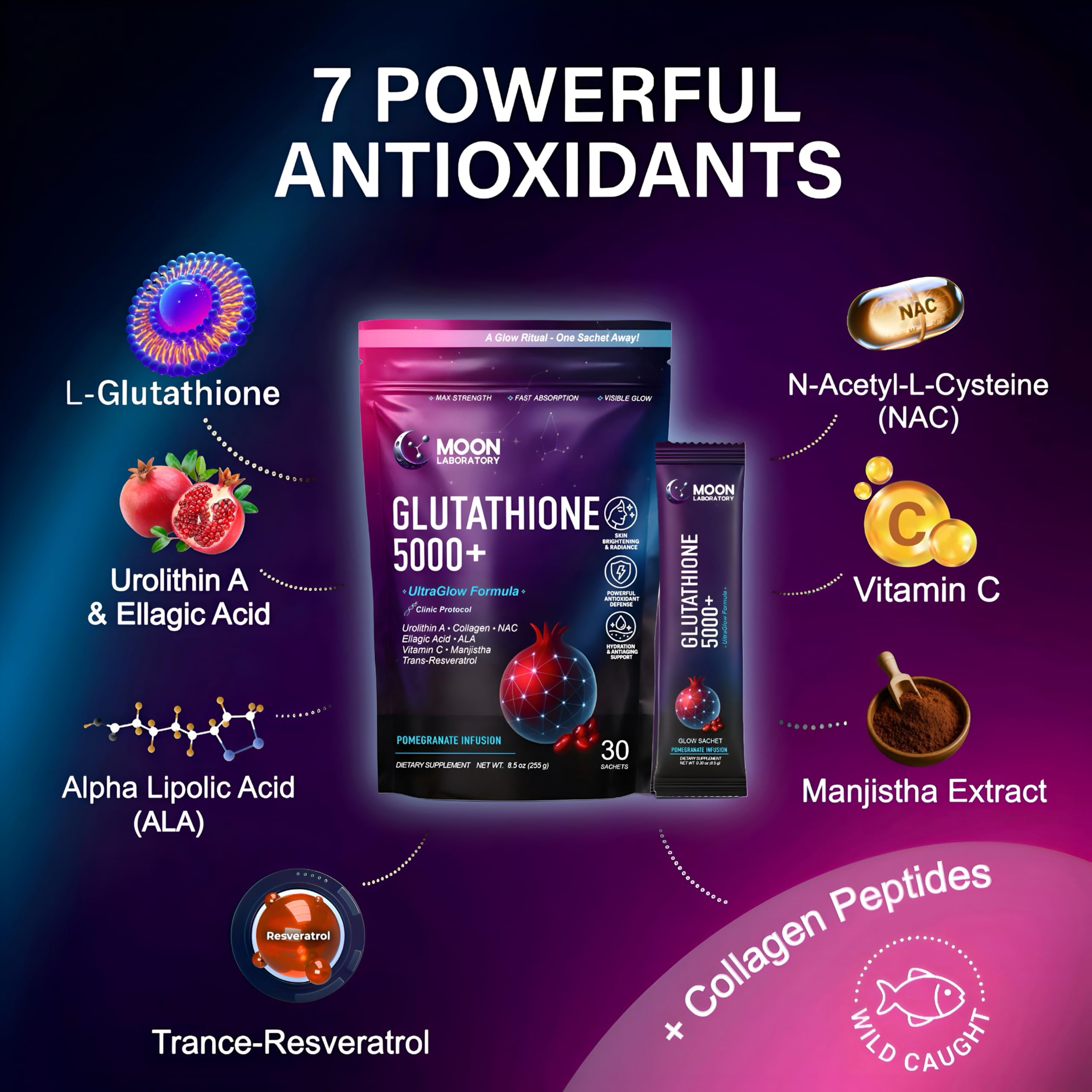 Moon Laboratory Glutathione 5000mg Detox & Energy Bundle with Yerba Mate – Antioxidant Support, Metabolism & Focus : Health & Household