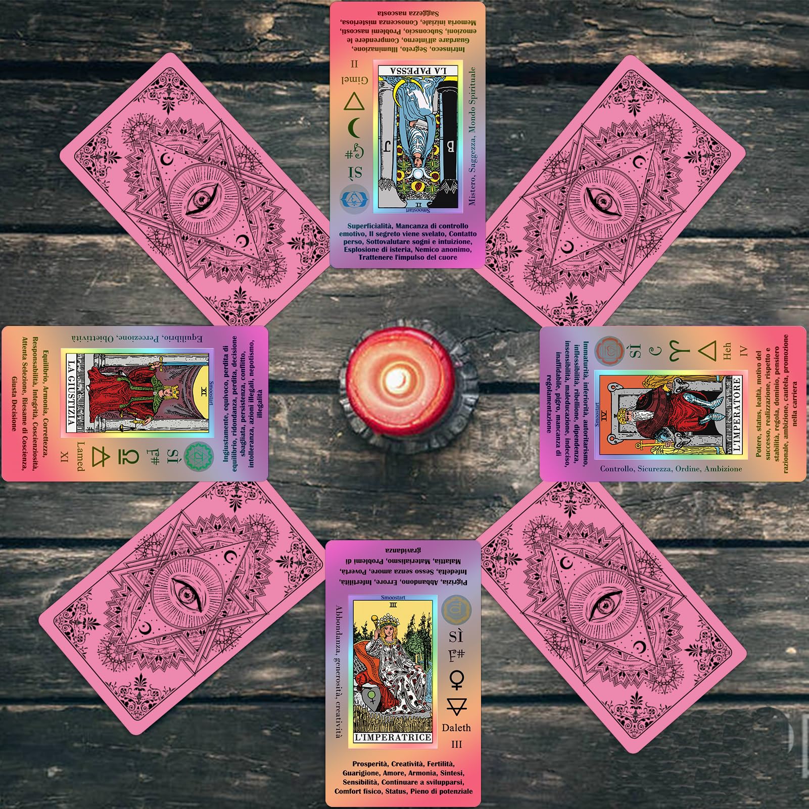 Smoostart Italian Pink Tarot Cards with Meanings, Tarot Cards Deck with Guidebook for Beginners Keywords, Element, Planet - Image 3