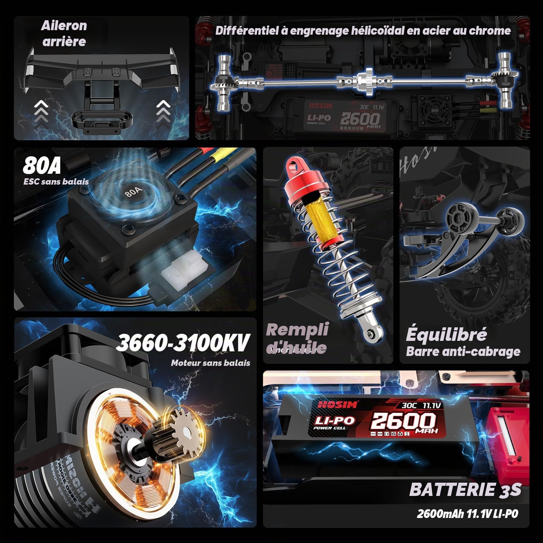 Hosim Voiture télécommandée à partir de 14 ans, 1:8 Brushless RC voiture 70+ km/h, haute vitesse, 4 x 4 tout-terrain, étanche, grande voiture RC pour adultes, Truggy tout-terrain 50+ min de temps de