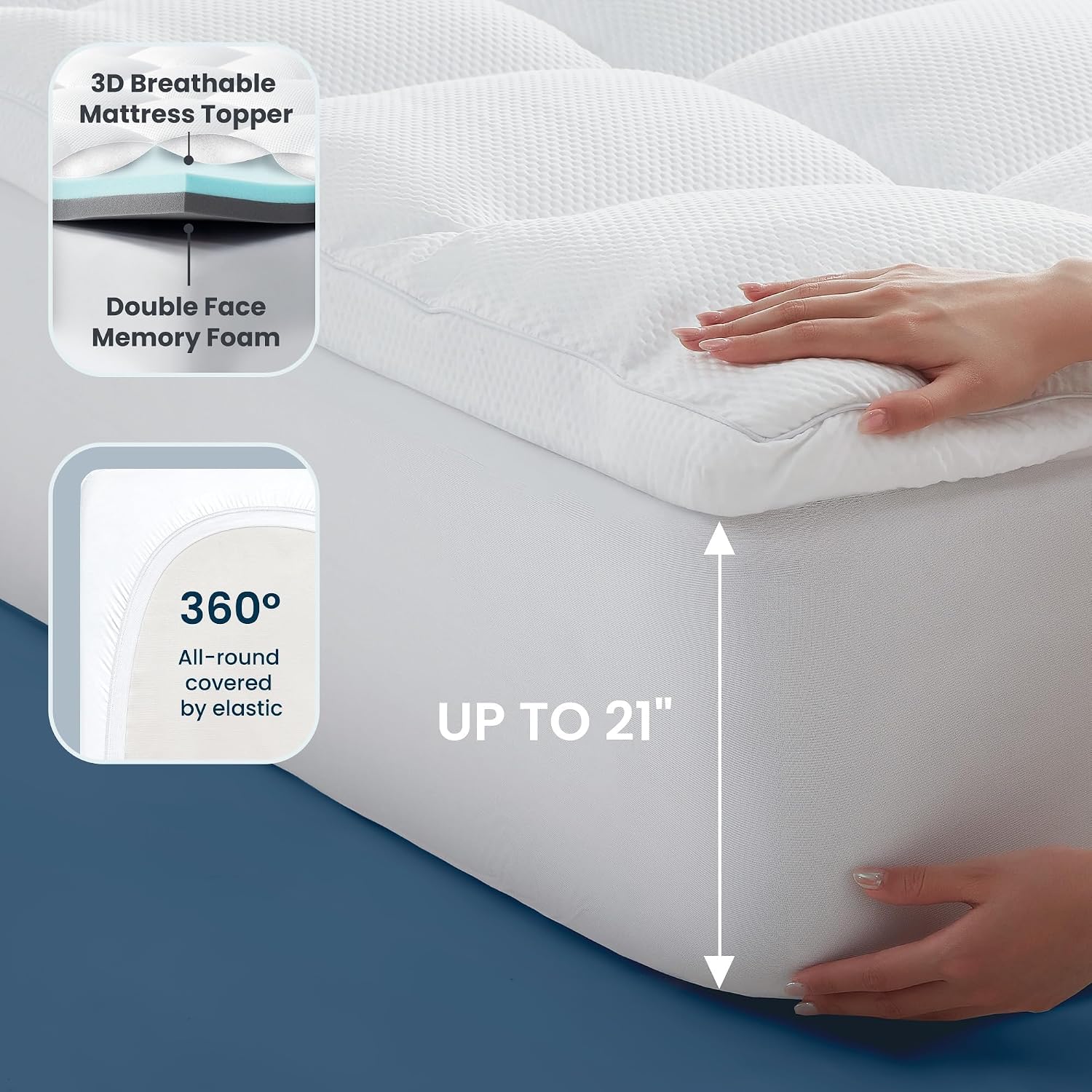 SLEEP ZONE 4 Inch Queen Mattress Topper, Dual Layer 2'' Gel Memory Foam + 2'' Breathable Fluffy Cool Waterproof Removable Pillow top Pad for Back Pain, Comfort Support, White