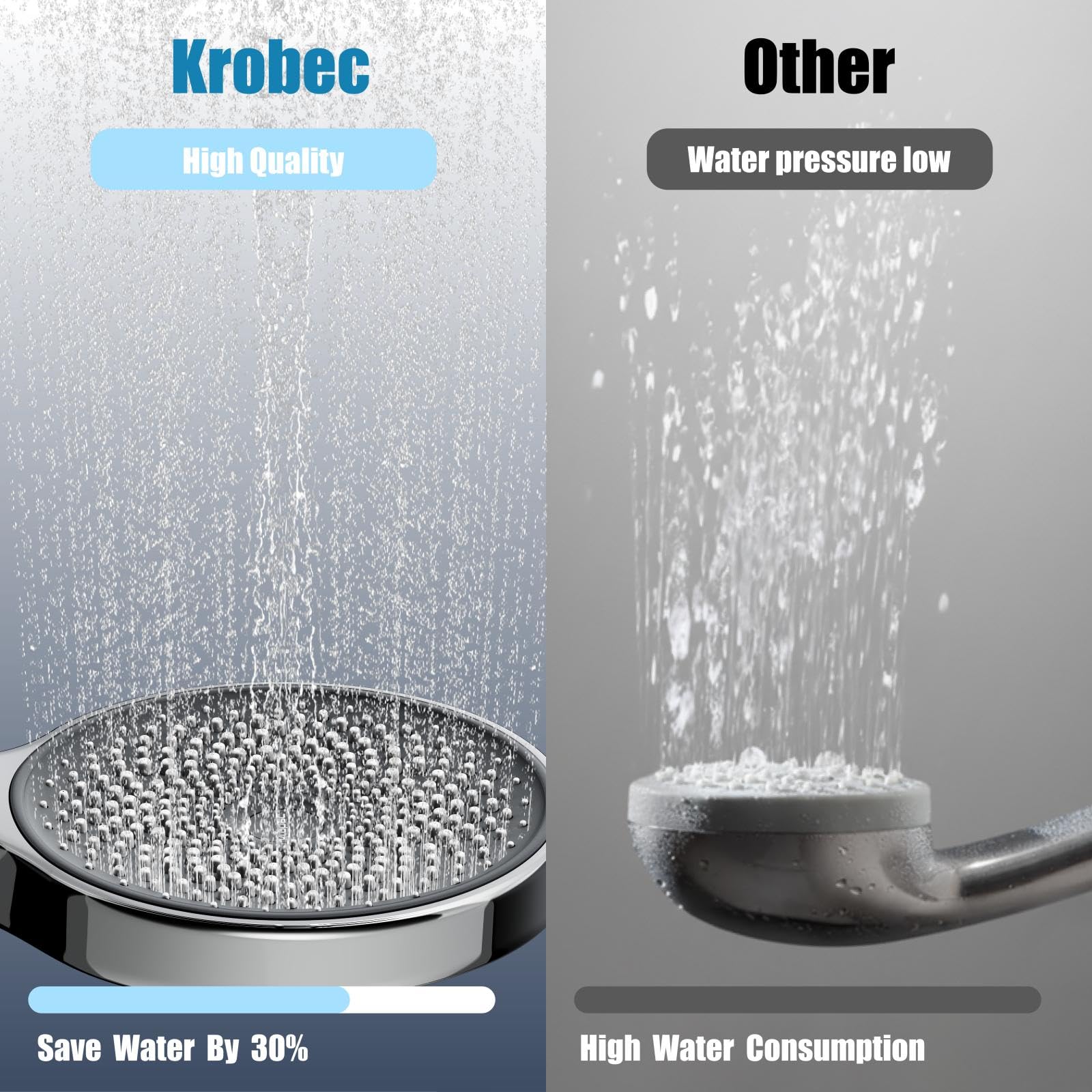 Krobec pommeau de douche anti calcaire, pommeau de douche economie deau,Pomme de douche haute pression 130 mm,Tête de douche à main avec 3 modes de jet douche(Chrome).