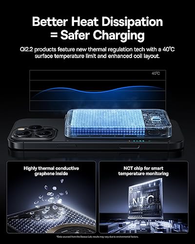 Miniatura 8 de Baseus Picogo Qi2.2 - Cargador portátil Magsafe de 25 W, 10000 mAh, 45 W, con cable integrado USB-C de carga rápida para iPhone 1716151413 Pro