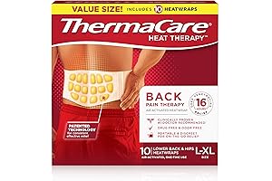 ThermaCare Advanced Back Therapy HeatWraps