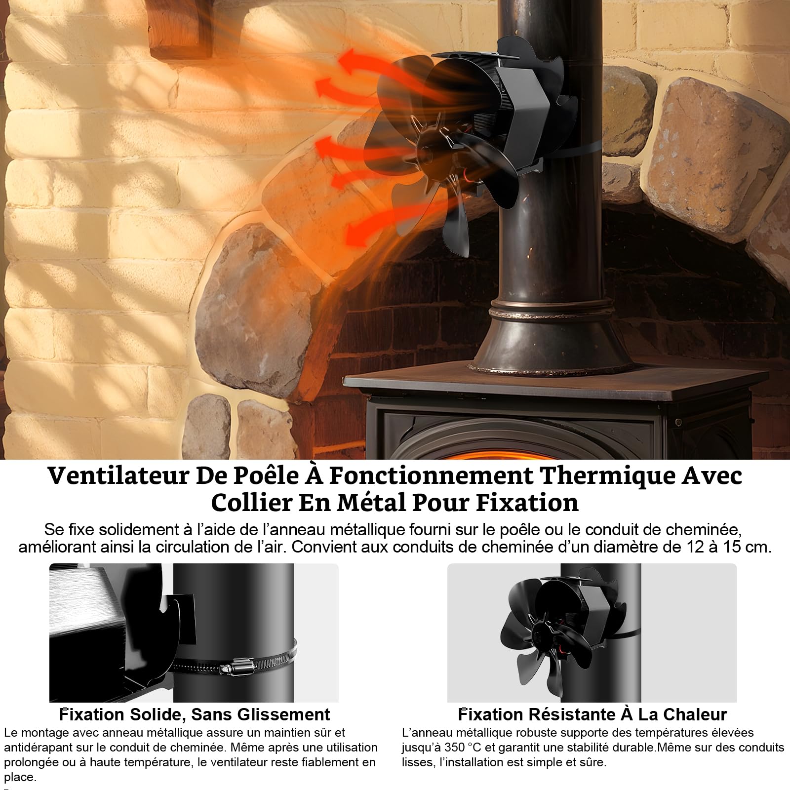 Ventilateur Poele à Bois 6 Pales avec Thermomètre, Ventilateur de Cheminée Alimenté Par la Chaleur pour Poêle à Bois/Cheminée/Gaz/Bûche/Tuyau de Poele(Grand)