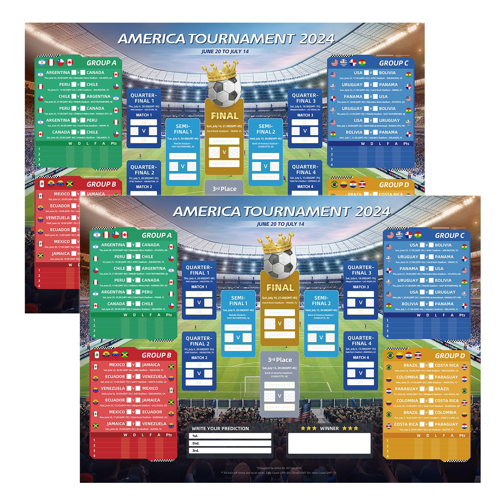 United States Copa America 2024 schedule, dates, match times and