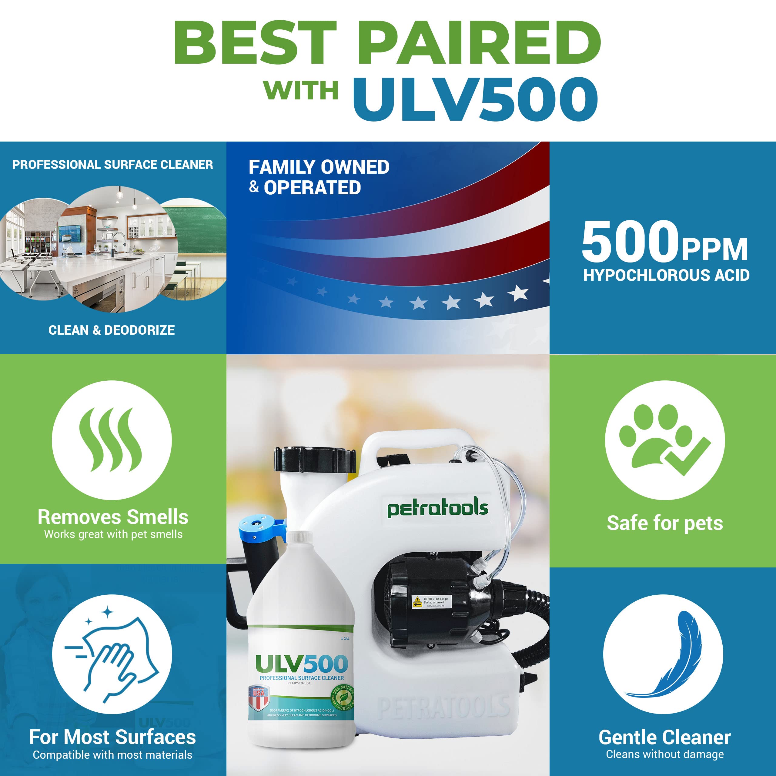 PetraTools Electric Disinfecting Fogger Machine Backpack Sprayer 4