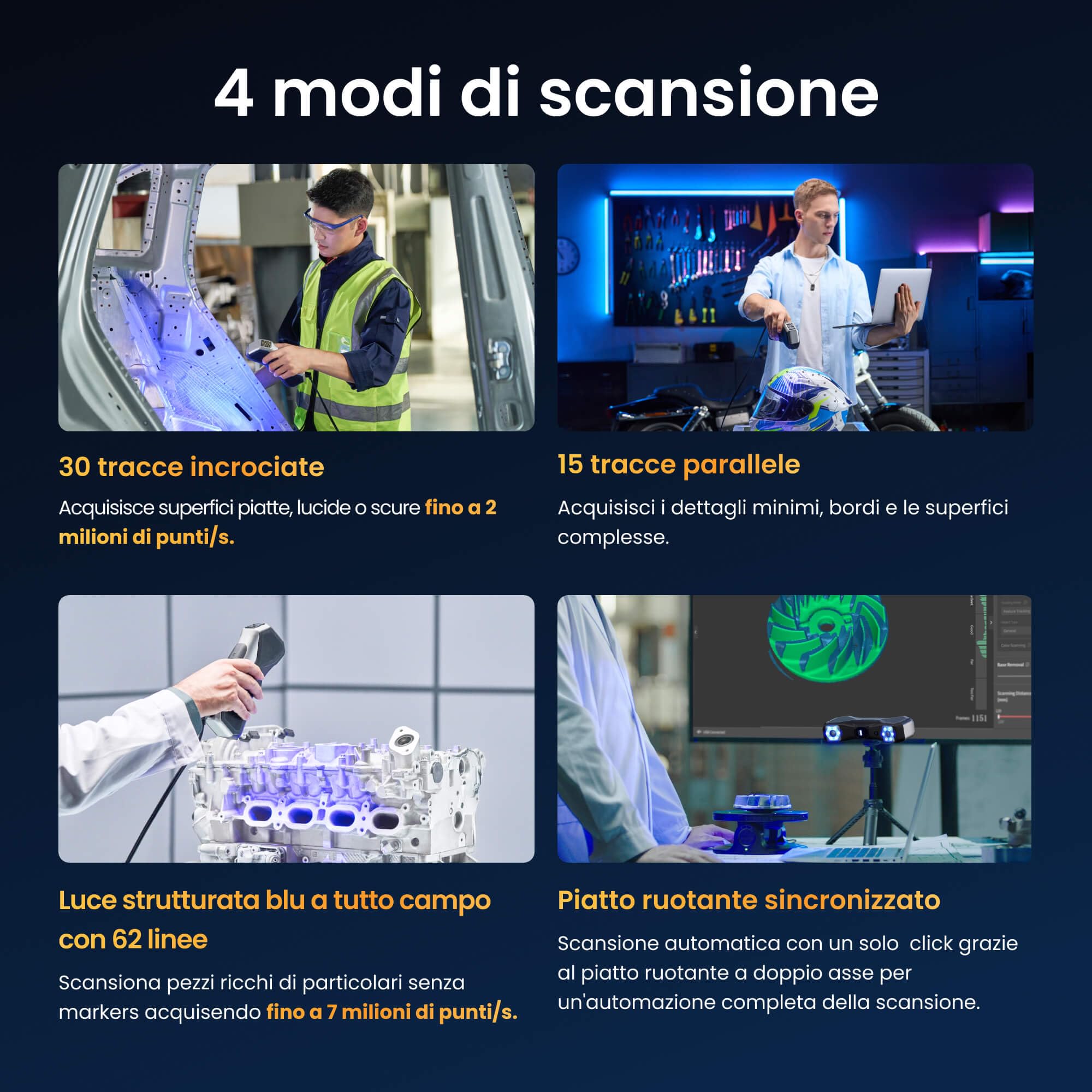 Revopoint Scanner 3D MetroX Pro per la stampa 3D, precisione industriale 0,01 mm, 4 modi di scansione, schermo condiviso, a colori, per progetto e modelli digitali, STANDARD