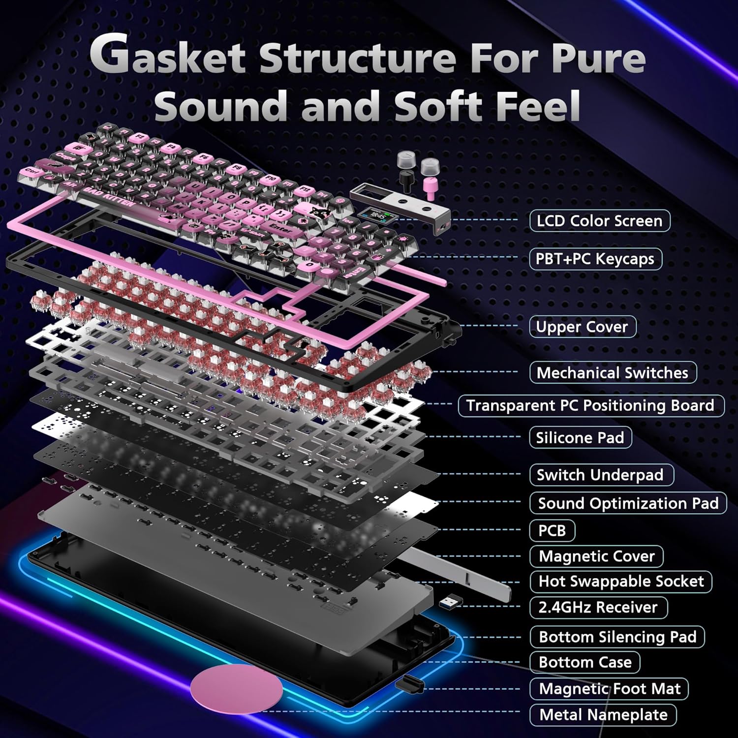 H98 Wireless Mechanical Keyboard,96-Key Hot-Swappable Wired Gaming Keyboard,Tri-Mode Bluetooth 5.0 2.4G USB-C,1.14" Color Screen,Double Knob,6000mAh,RGB,PBT Keycaps for PC Mac iPad-Black - Image 7