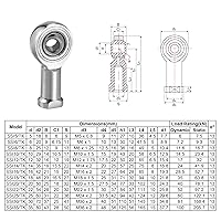 Vista 5 de uxcell SSI6T/K Rod End Bearings 6mm Bore Stainless Steel M6x1 Female Thread Right Hand 2pcs