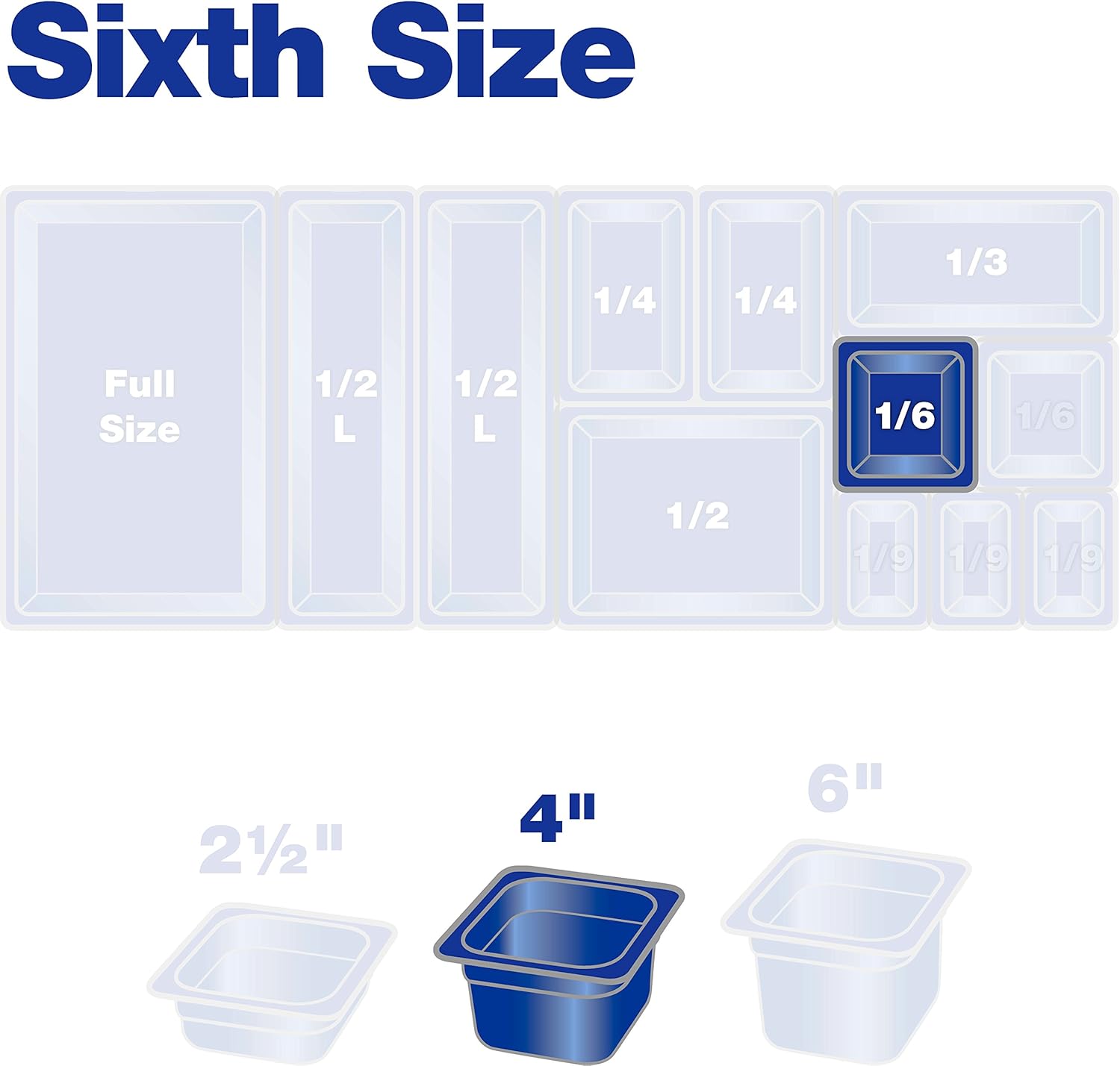 Carlisle FoodService Products Storplus 1/6-Size Plastic Food Pan, Food Storage Container, for Catering, Buffets, Restaurants, Polycarbonate, 1/6 Size, 4 Inches Deep, Black, (Pack of 6) - Image 12