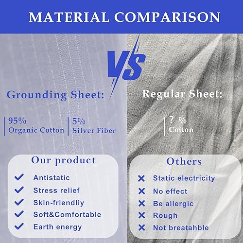 Miniatura 6 de Grounding Sheet - Sábana bajera ajustable de algodón + fibra plateada, sábana con conexión a tierra (39 x 80 x 14 pulgadas, gris)