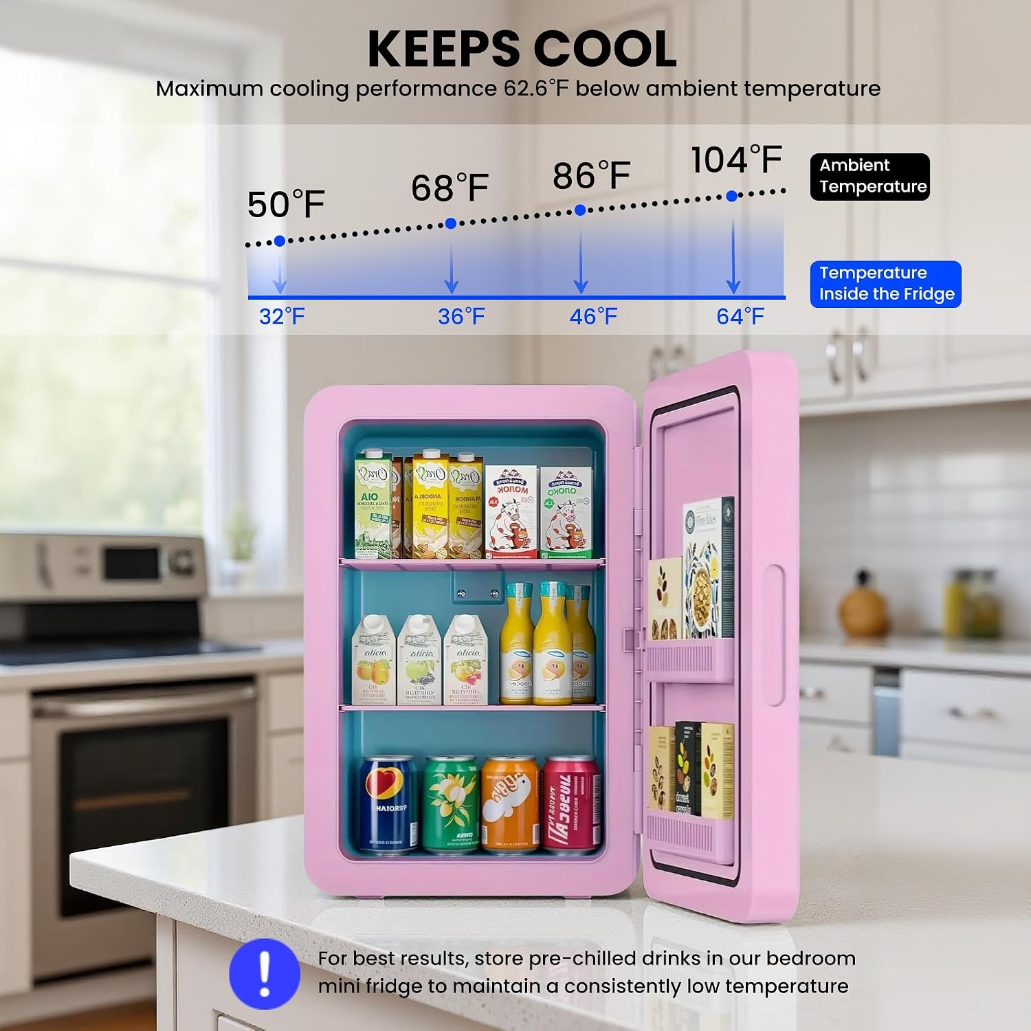 Kikihuose 22L/30Cans Mini Fridge for Bedroom, 12v DC Portable Cooler & Warmer, Mini Refrigerator with Glass Front, for Car Office Desk & Dorm Room Food Beverage Skincare Makeup (22L, Hot Pink)