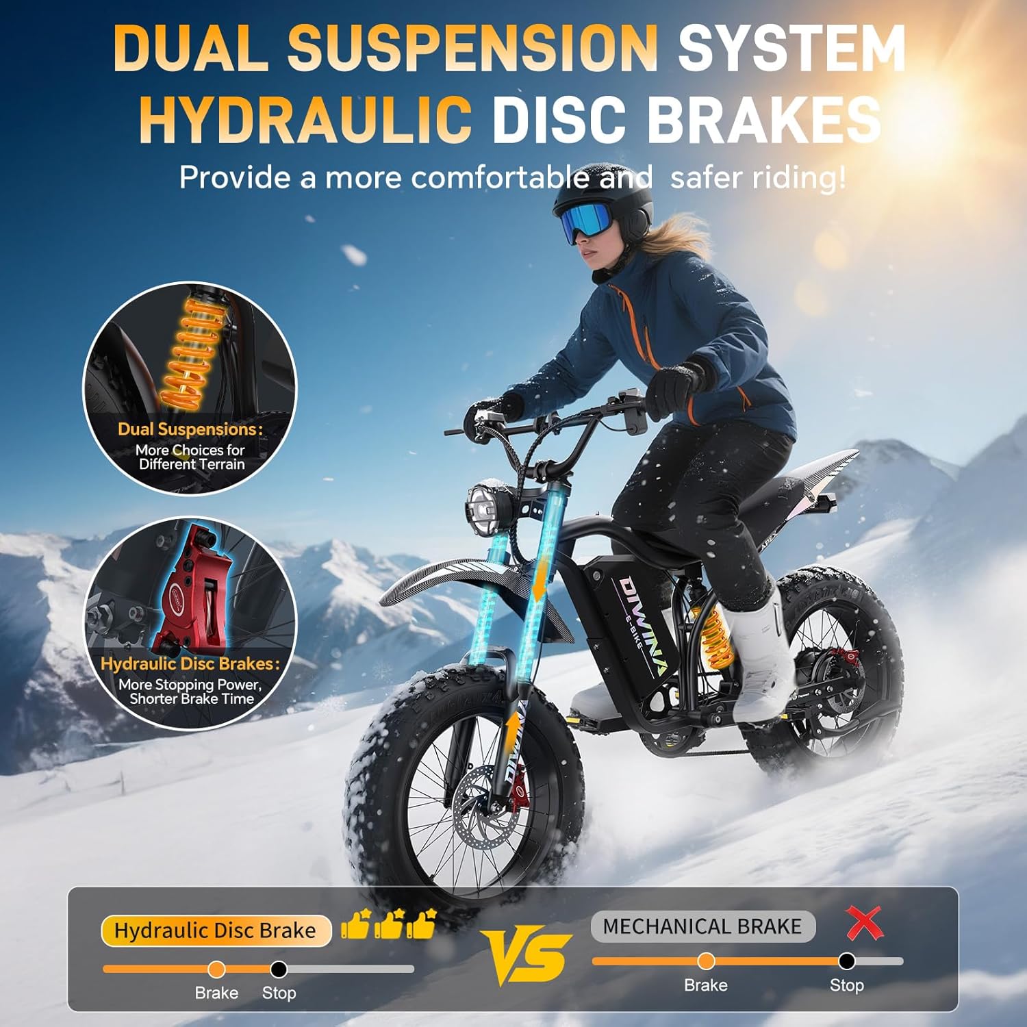 Electric Bike for Adults-3000W/5000W Peak, 60V 32/36AH Battery, 40/45MPH 100 Miles Long Range Ebike, Fat Tire 20Inch, 7-Speed Hydraulic Brake, Electric Dirt Bike Snow Commuter