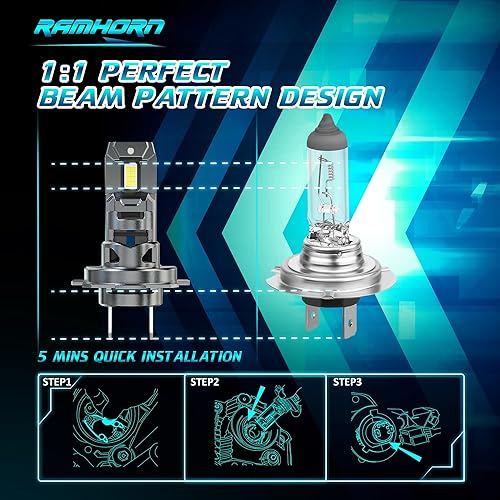 Miniatura 5 de RAMHORN Bombillas LED H7, diseño mejorado, no requiere adaptador, 20000 lúmenes, 6500 K, blanco frío, reemplazo halógeno Plug-N-Play, paquete de 2