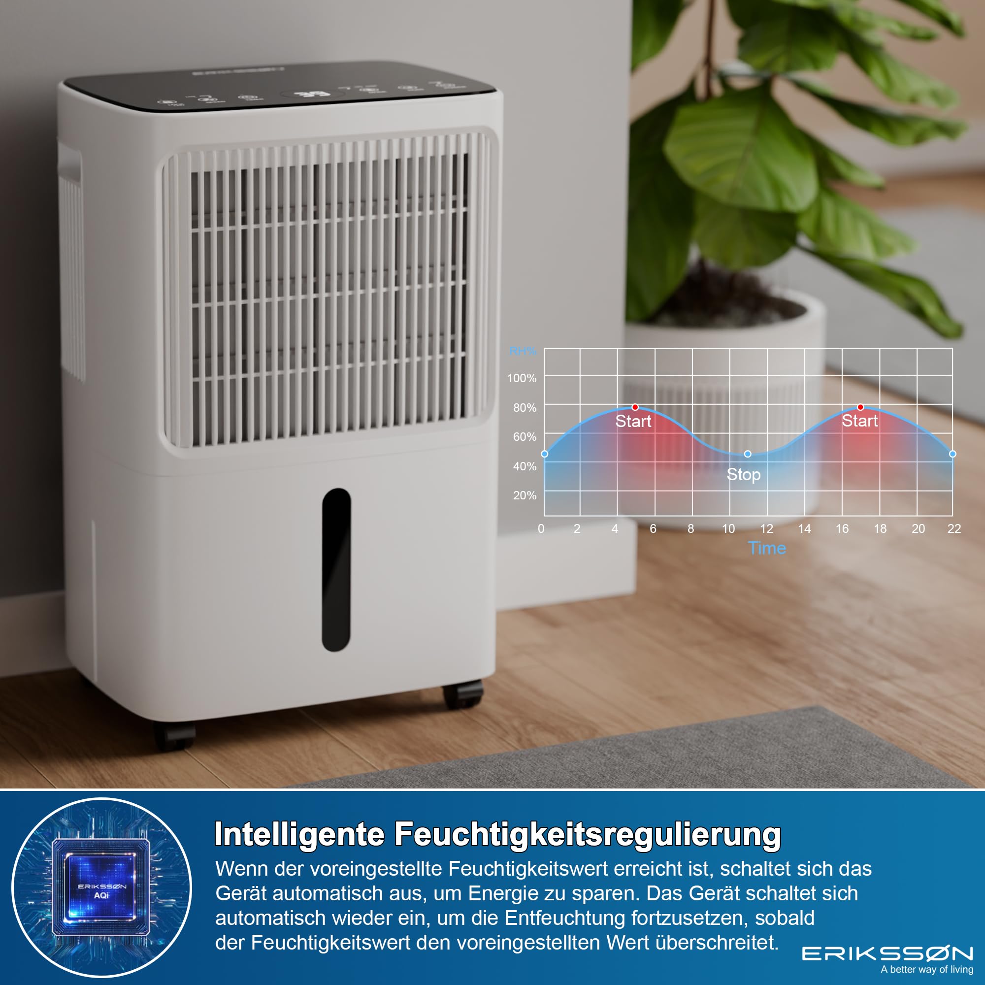 Luftentfeuchter mit LED Display, Timer & Kindersicherung | entfernt 16L Feuchtigkeit je 24h | für Raumgröße ca. 70m² (140m³) | energiesparender Raumentfeuchter mit Feuchtigkeitssensor