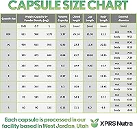 Vista 5 de XPRS Nutra Cápsulas separadas de tamaño 00 vegano, 100 cápsulas vacías de primera calidad separadas en bolsas, cápsulas vacías transparentes, 00