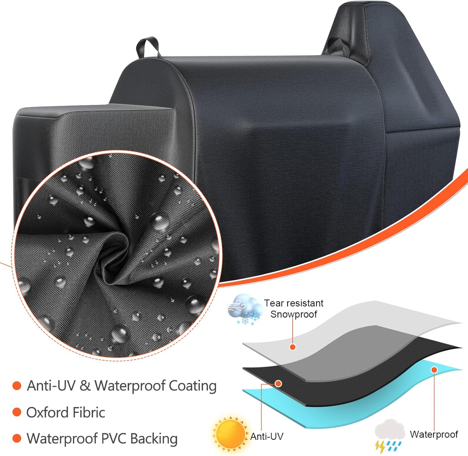 Upgraded Grill Cover for Pit Boss 850, 820, Z Grill 700, 600D Wood Pellet Smoker Cover for 820 Deluxe, 820D, 820FB, Sportsman 820 Series Wood Pellet Grills, Z Grill 700 Series - Image 4