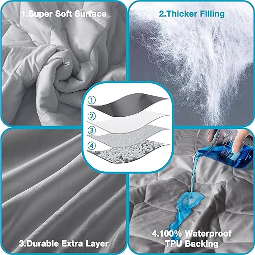 Miniatura 2 de Lunsing Protector de colchón Queen, impermeable, suave y transpirable, con bolsillo profundo de 6 a 18 pulgadas, funda de colchón acolchada de