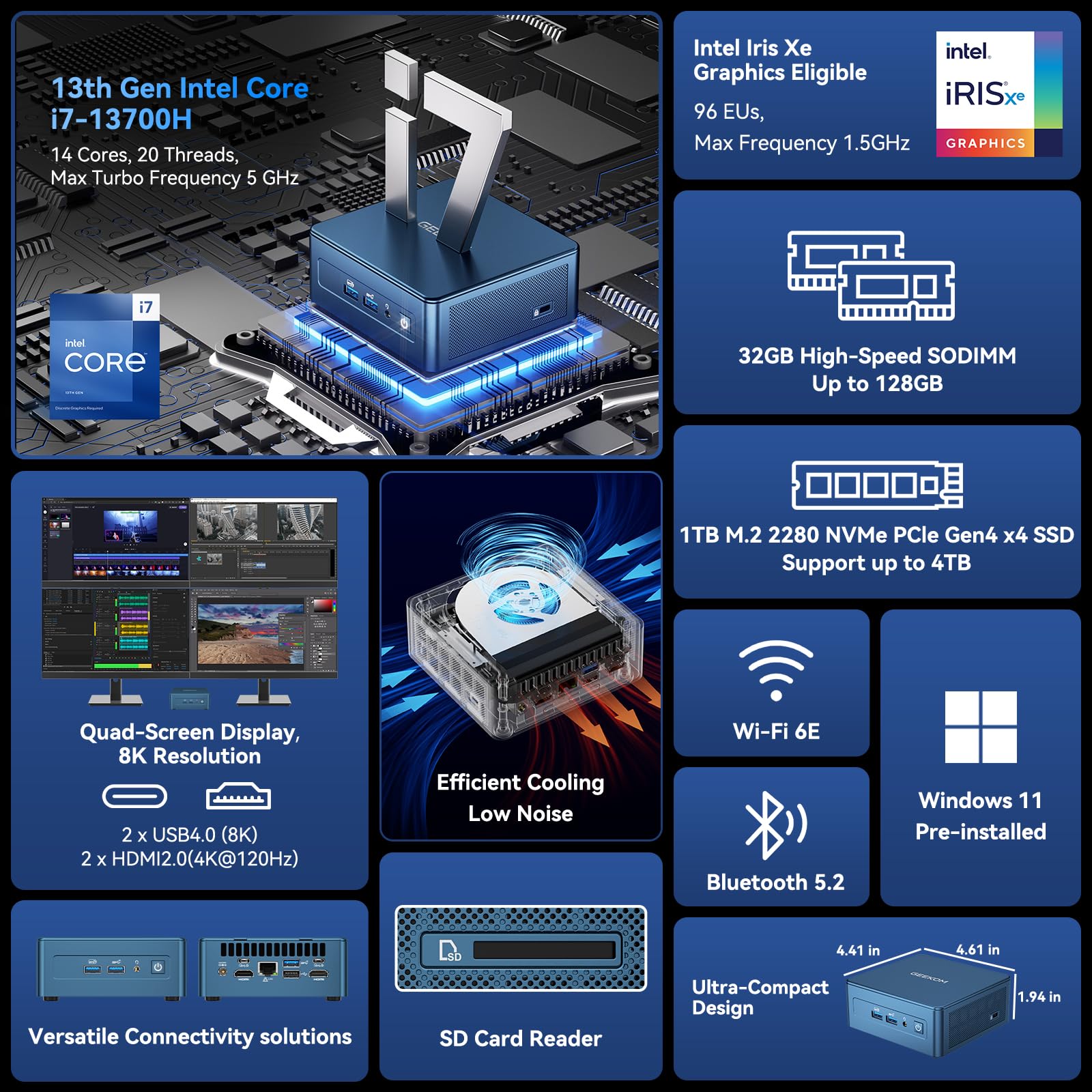 GEEKOM Mini PC IT13 [migliore alternativa Intel NUC13] con Intel i7-13700H, 32GB RAM/1TB SSD (espandibile, non LPDDR), Windows 11 Pro Desktop PC per casa e ufficio, USB4/8K UHD/WiFi 6E/BT5.2/SD