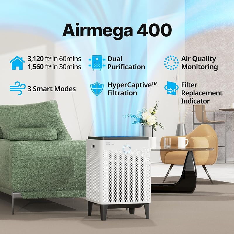 COWAY Air Purifier for Home Up to 3,120ft², Washable Pre-Filter and HEPA Filter for Smoke, Allergies, Pet Dander, Odor, AQI, Auto & Sleep Mode, Timer, 5yr Warranty, Airmega 400 White, AP-2015F image 2