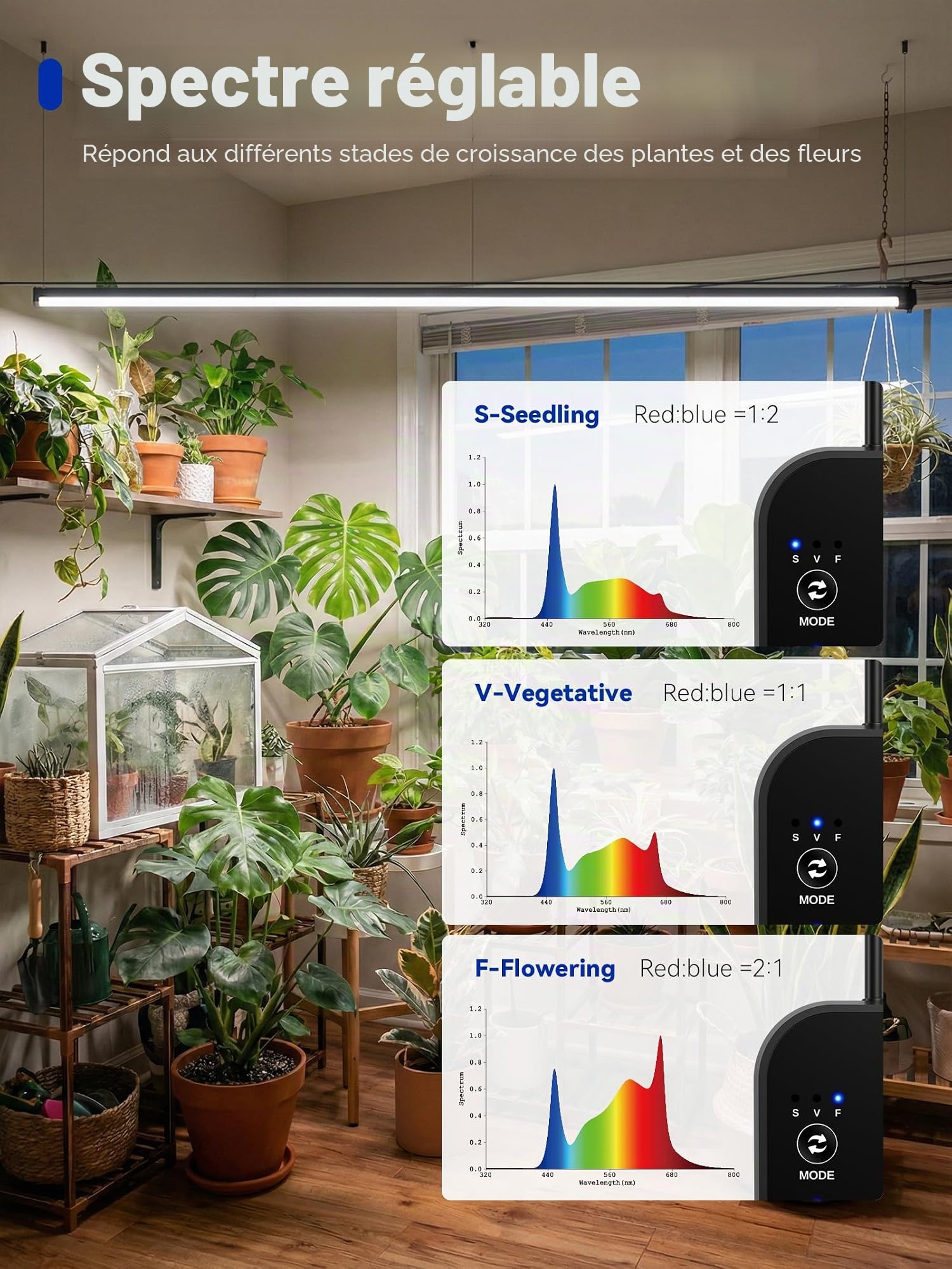 GLOWRIUM - Lampe de culture sur pied pour plantes d'intérieur, lumière verticale à spectre complet de 60 pouces, 3 modes d'éclairage, minuterie automatique, réglable à 6 niveaux, adaptée pour la