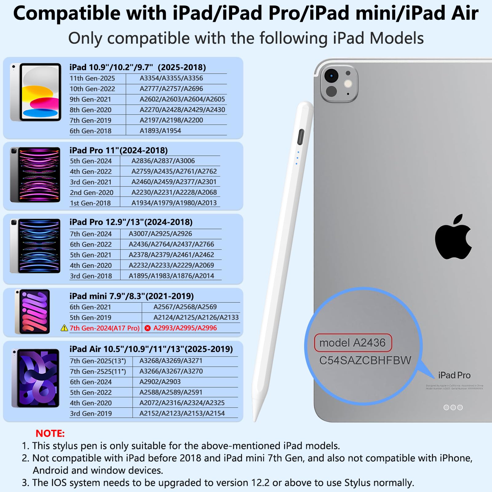 Penna stilo per iPad 2018-2025 con Palm Rejection, Active Pencil per iPad 10a/9a/8a/7a/6a generazione, per iPad Pro 11/12,9", per iPad Air 5a/4a/3a generazione, per iPad Mini 6a/5a generazione (bianco