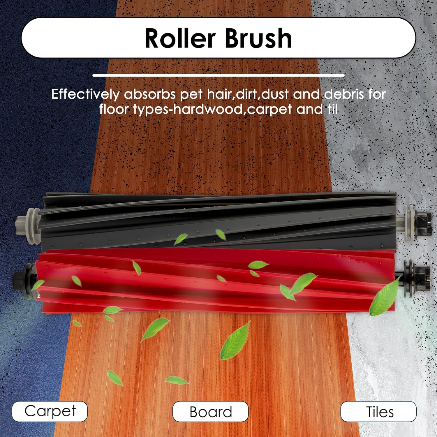 (12 Pack) Q5 Pro Replacement Parts Compatible with Roborock Q5 Pro/ Q5 Pro+/ Q8 Max/ Q8 Max+ Robot Vacuum, Accessories Kit, 2 Roller Brushes, 2 Side Brushes, 3 HEPA Filters, 3 Dust Bags, 2 Mop Pads