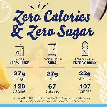 Crystal Light Liquid Energy Drink Mix with Caffeine, Sugar Free Water Enhancer, Low Calorie Beverage Concentrate, Liquid Water Flavoring, Tropical Coconut, 1.62 Fluid Ounce (Pack of 12)