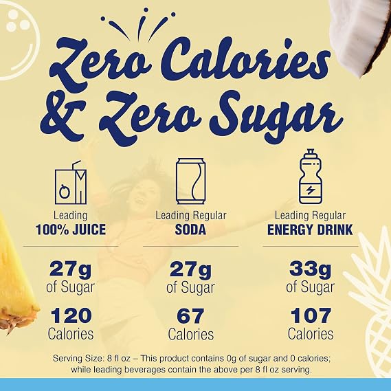 Crystal Light Liquid Energy Drink Mix with Caffeine, Sugar Free Water Enhancer, Low Calorie Beverage Concentrate, Liquid Water Flavoring, Tropical Coconut, 1.62 Fluid Ounce (Pack of 12)