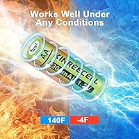 Vista 8 de Baterías AA recargables, baterías solares Ni-MH doble A de alta capacidad 1.2 V precargadas para luces solares al aire libre (AA-1300mAh-12pack)