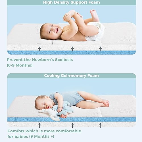 Miniatura 4 de Ganondorf Paquete de colchón triple de 38 x 26 pulgadas, colchón N Play de espuma viscoelástica de doble cara para bebé