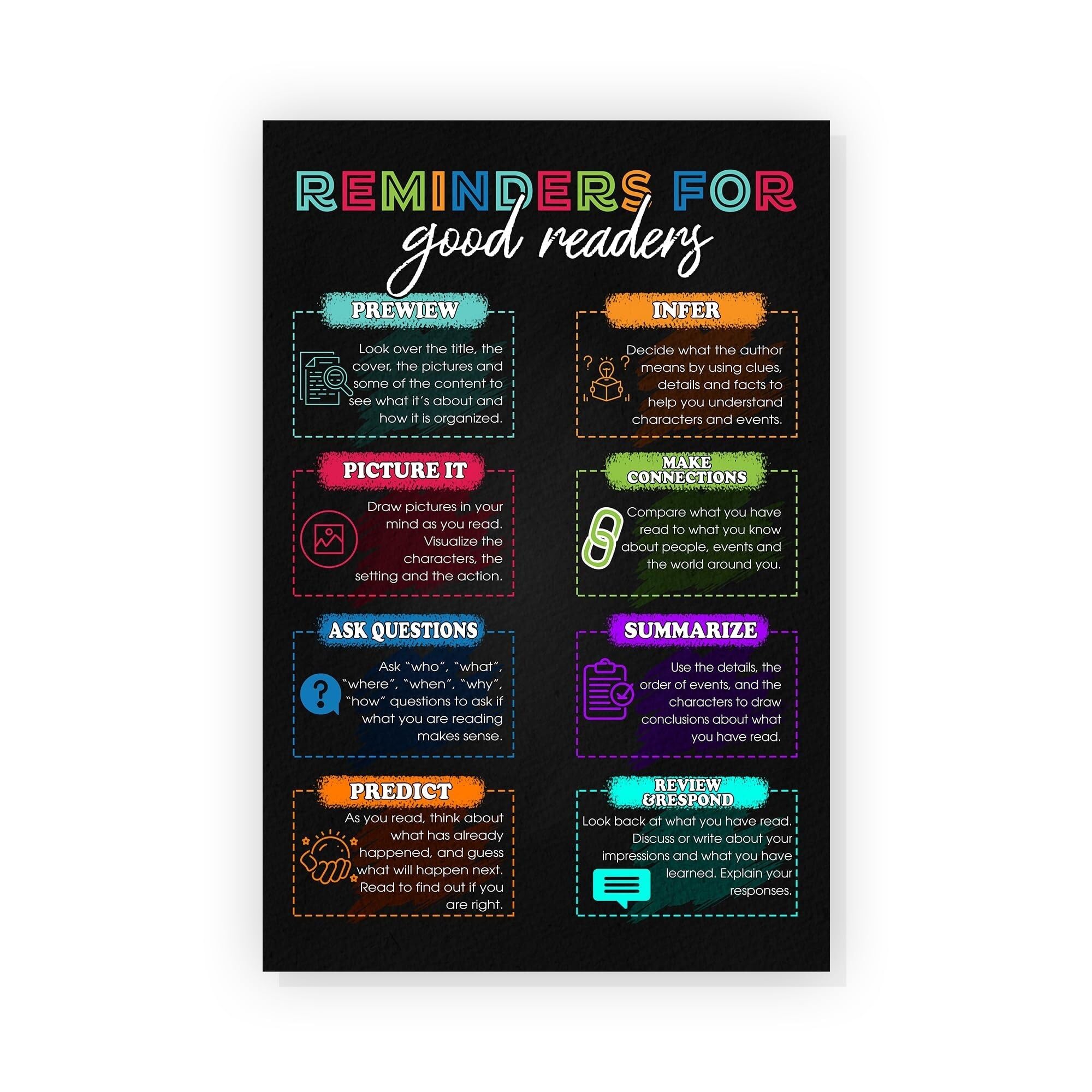 LLBOGRGGN English Teacher’s Toolkit Poster: Reader Tips & Writer’s Guide, Grammar Chart for Classroom Wall, Middle School, ELA Decor, Teacher Gift(Unframed,08x12inch(20x30cm))