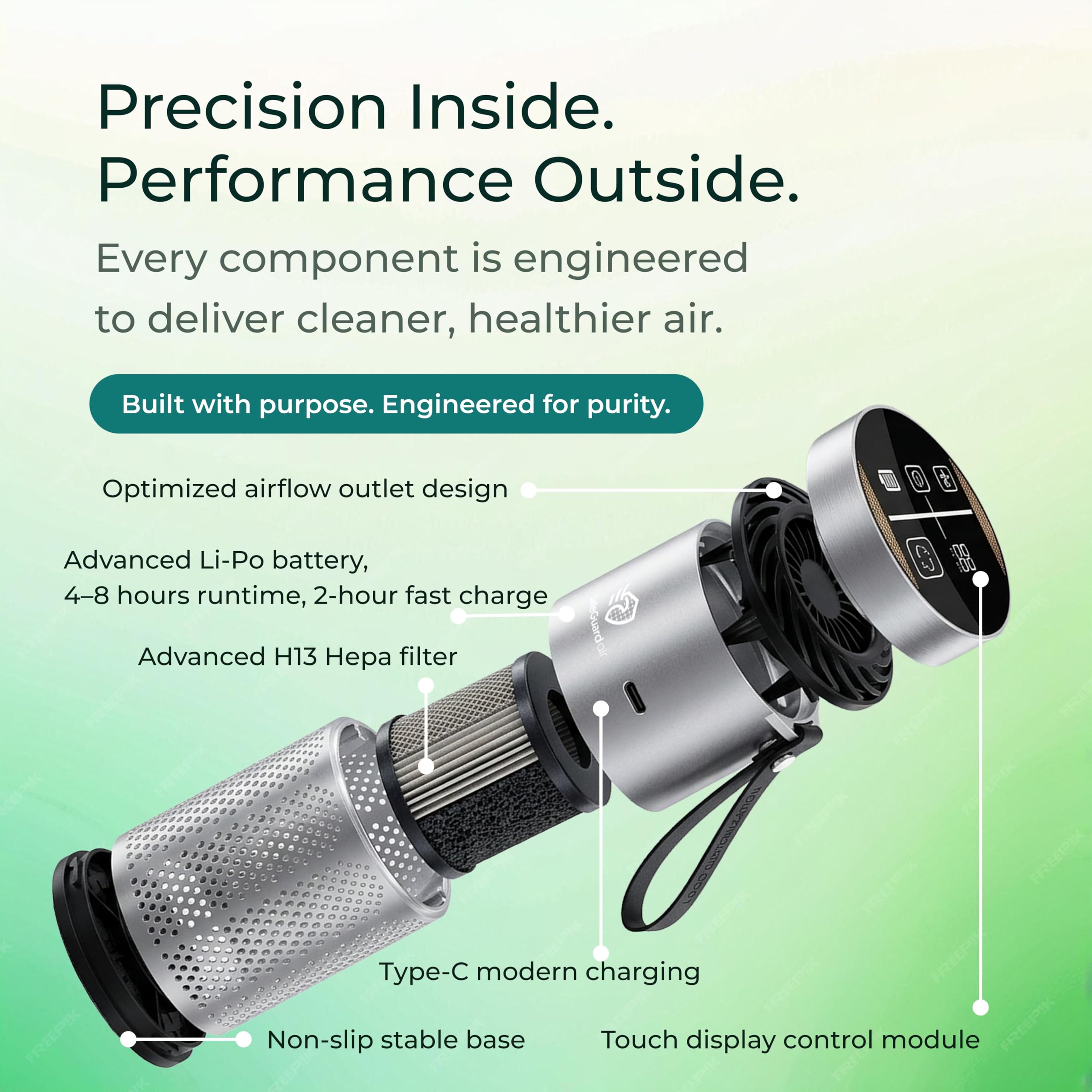 SafeGuard Air Car Air Purifier with True H13 HEPA filtration & Smart Touch Display | 3-Speed Airflow | Ultra-Quiet | Cup Holder Design | Portable Air Purifier | Battery Operated 4