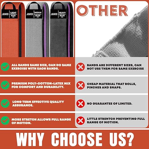 Miniatura 4 de Bandas antideslizantes de resistencia de cadera para entrenamiento, bandas elásticas de tela para entrenamiento de fuerza, terapia física, pilates y