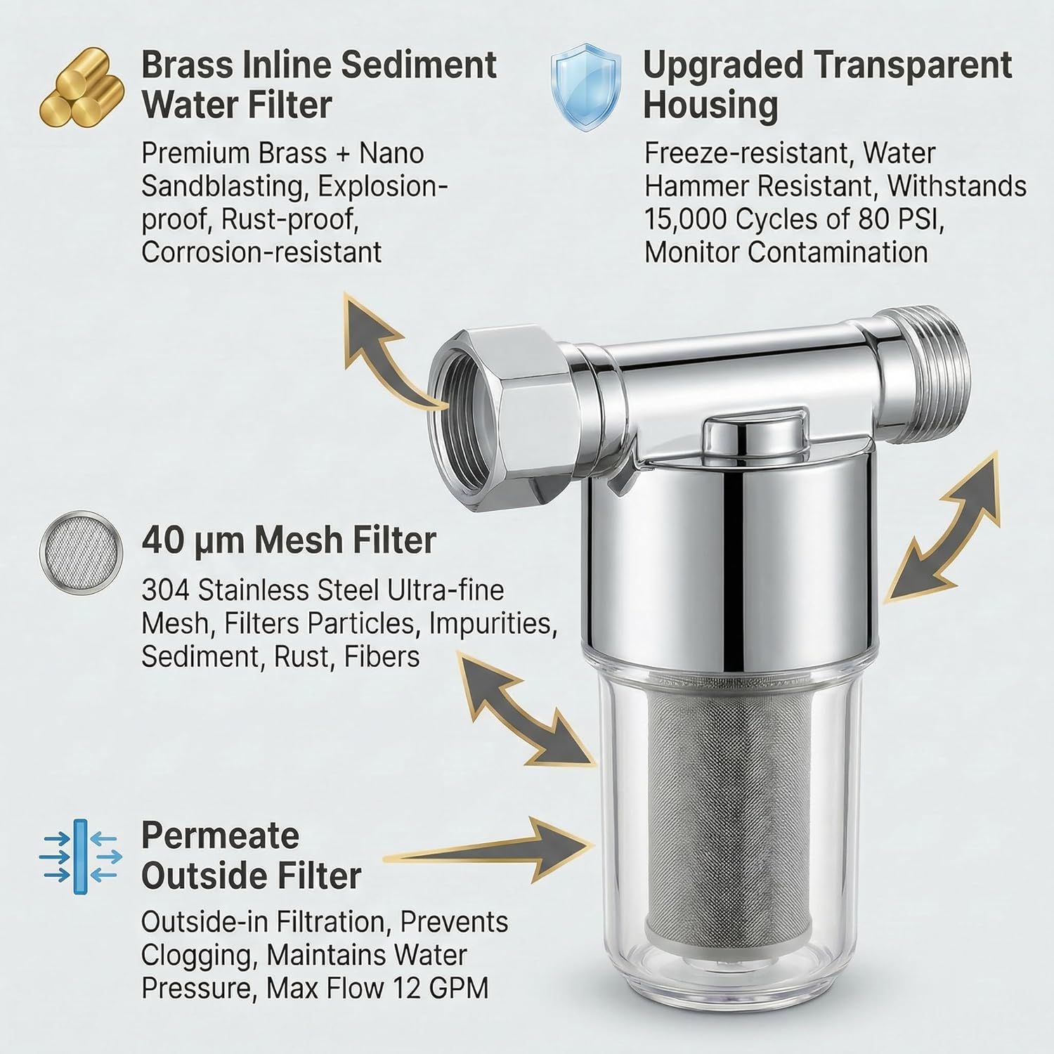 40 Micron Brass Sediment Filter, Inline Spin Down Sediment Water Filter for Washer, Washing Machine, Shower, Garden Hose, Well Water, Anti Clogging & Reusable with Pipe Sealant Tape-Electro galvanized