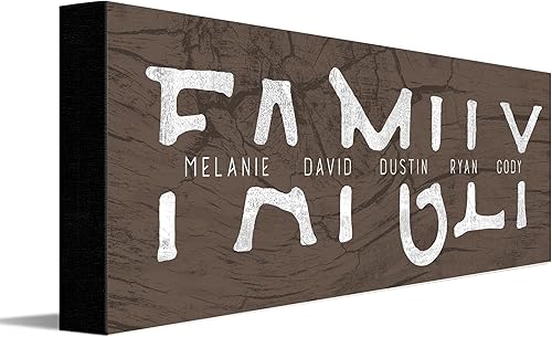 Vista 12 de Personal-Prints Arte personalizado para mamá y niños, personalizado con todos los nombres de los niños, regalo único y personalizado para el día