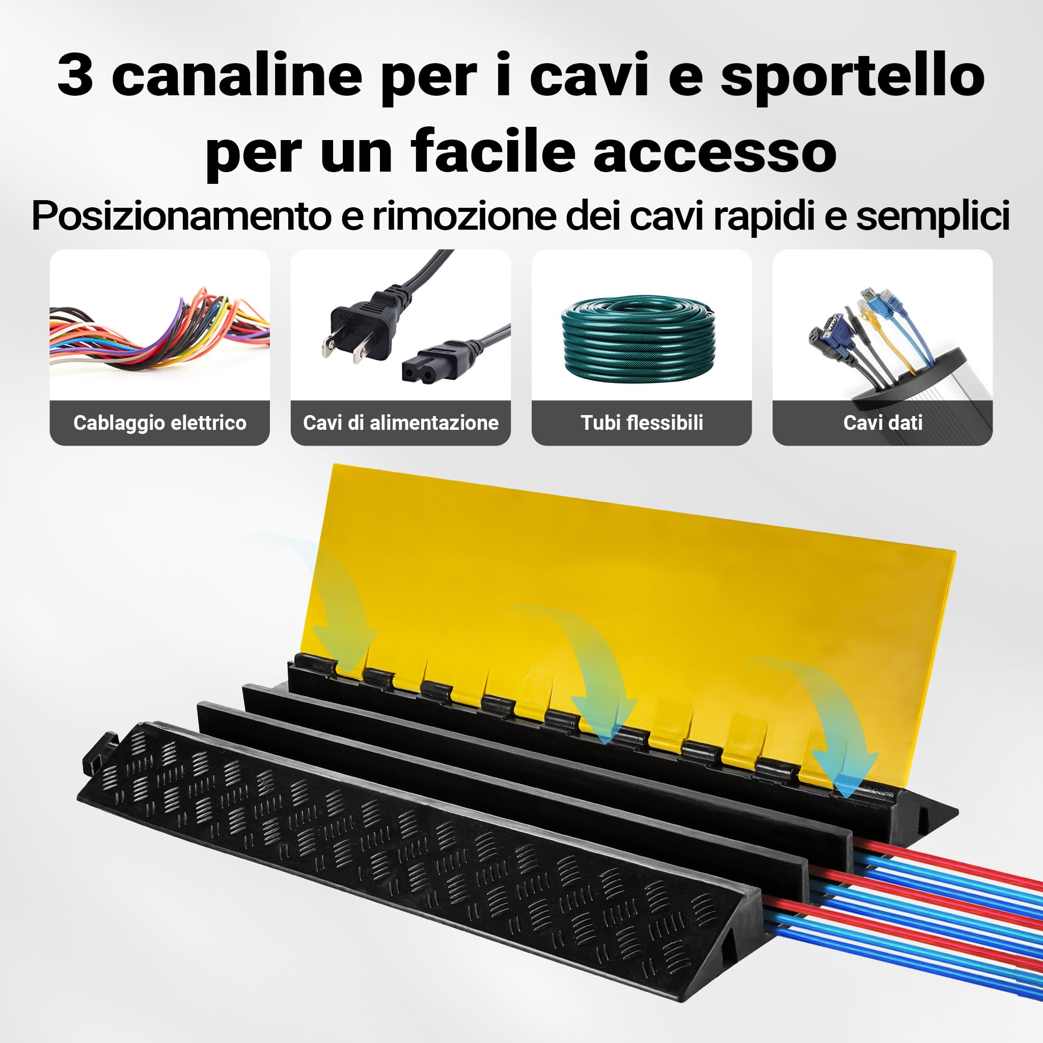 Wiltec Canalina passacavi carrabile, 930x490x80mm, 3 canali, max 30 t, Pedana copricavo