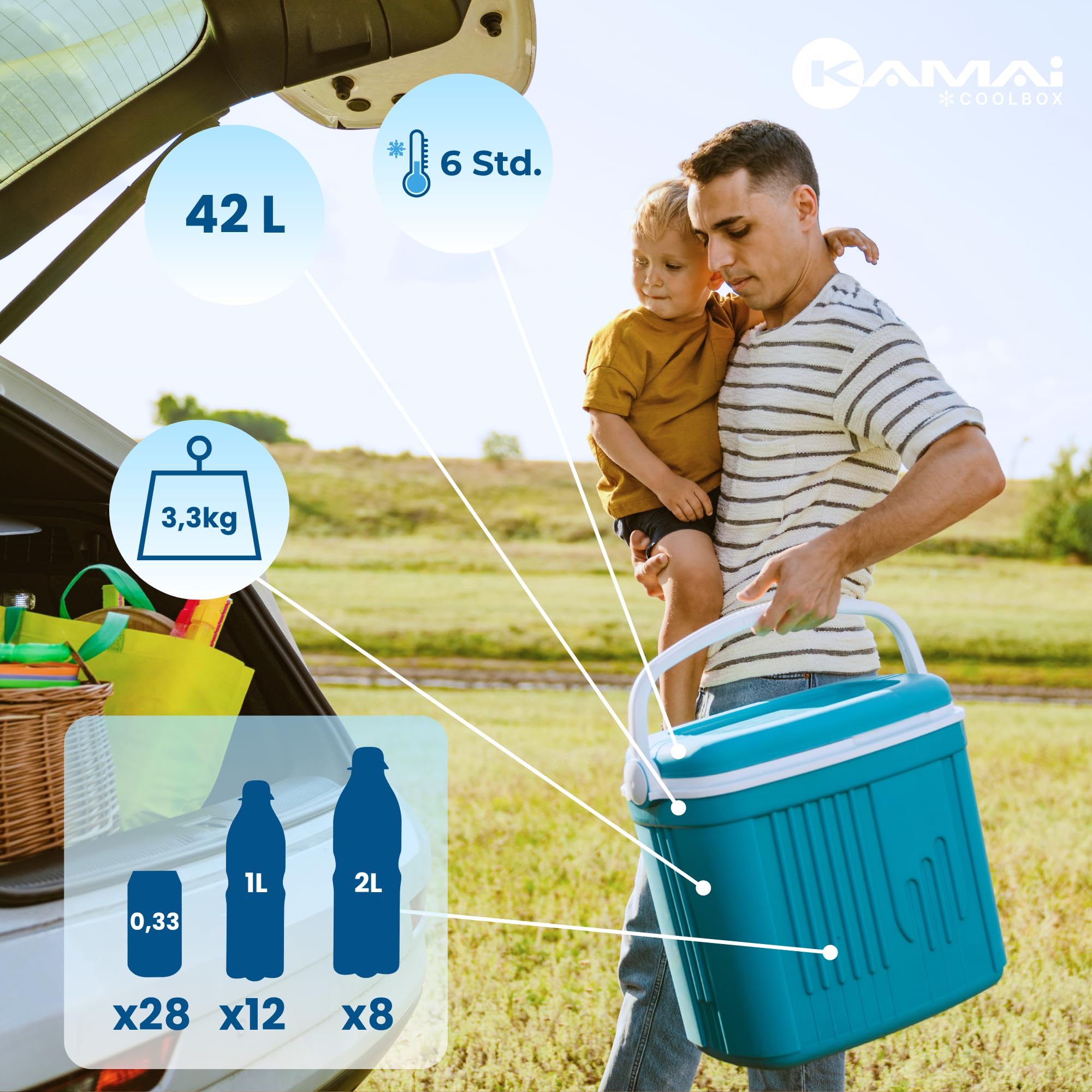 Kühlbox Passiv 42L – Große Isolierbox & Thermobox für Camping, Picknick & Festivals, Ohne Strom, mit starker PU-Isolierung, Outdoor Kühltasche für unterwegs – Kamai Coolbox