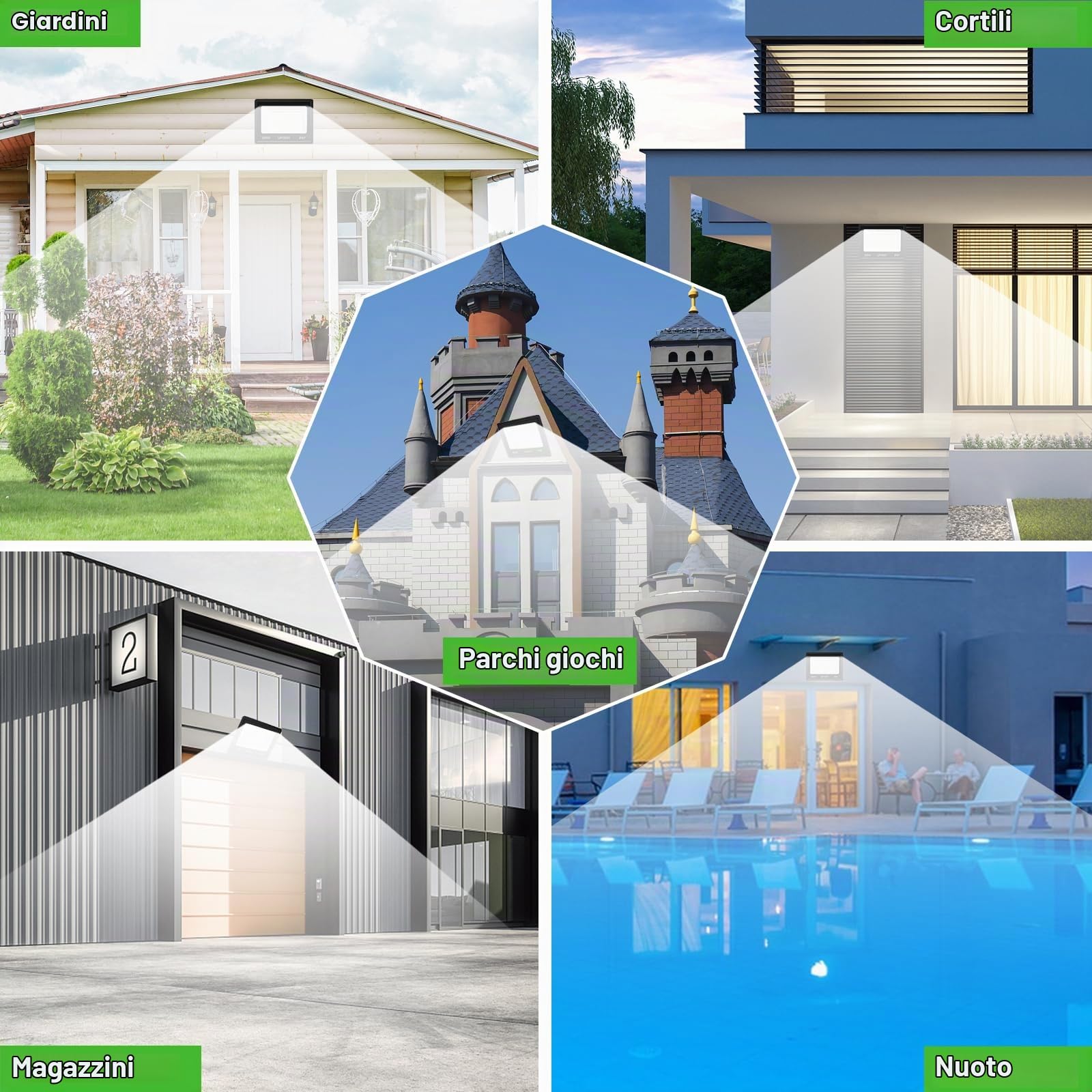 Proiettore LED per esterni, 200 W, 20000 lm, IP67, impermeabile, 7000 K, bianco freddo, per cortile, giardino, garage, terrazza