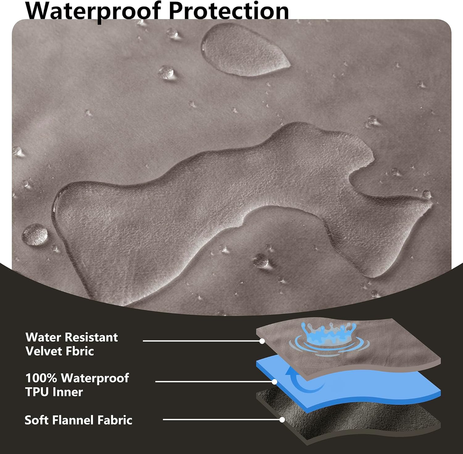 Waterproof Blanket for Bed King Size, Leak Proof Dog Couch Blankets Reversible, Pet Throw Sofa Furniture Protector Machine Washable-82 x108,Light Brown+Dark Brown