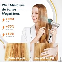 SUPGALIY Mini Ionos Hajszárító Diffúzorral - 1500W, Ultrakönnyű (290g), 4 Hőfokozat, 2 Sebesség, Kíméletes Hajápolás, Utazáshoz Ideális 4