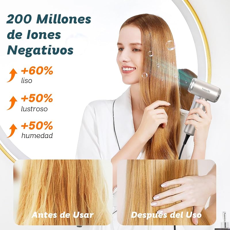 SUPGALIY Mini Ionos Hajszárító Diffúzorral - 1500W, Ultrakönnyű (290g), 4 Hőfokozat, 2 Sebesség, Kíméletes Hajápolás, Utazáshoz Ideális