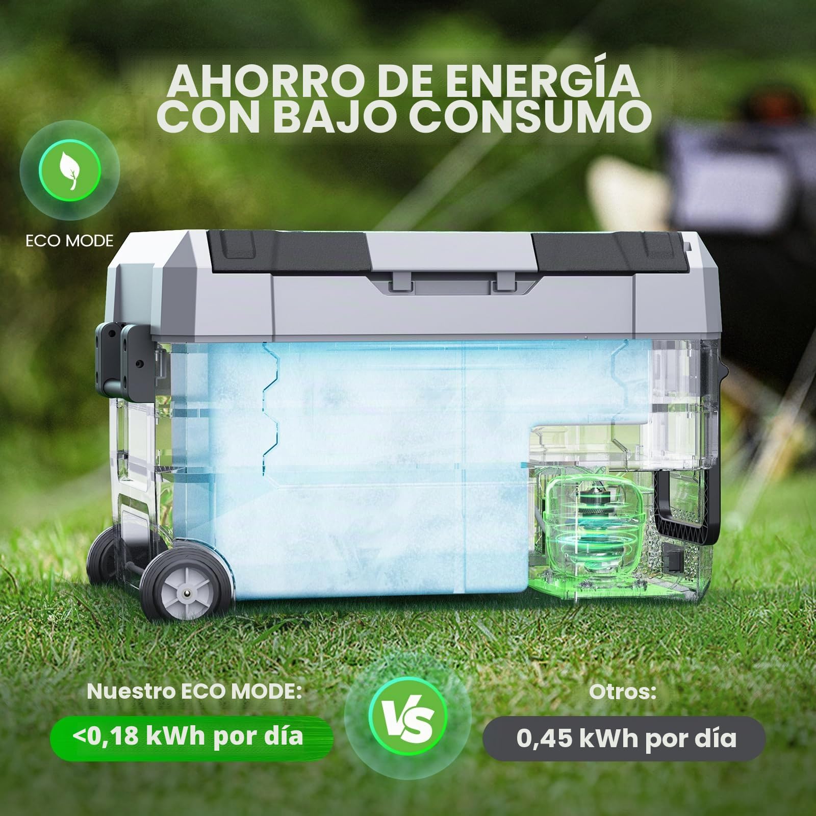 KROAK Nevera portátil de 35 L/45 L, 12/24 V, congelador eléctrico, congelador pequeño -20 ℃~ 20 ℃, Nevera portátil con compresor eléctrico para Coche, Camping, camión, Barco