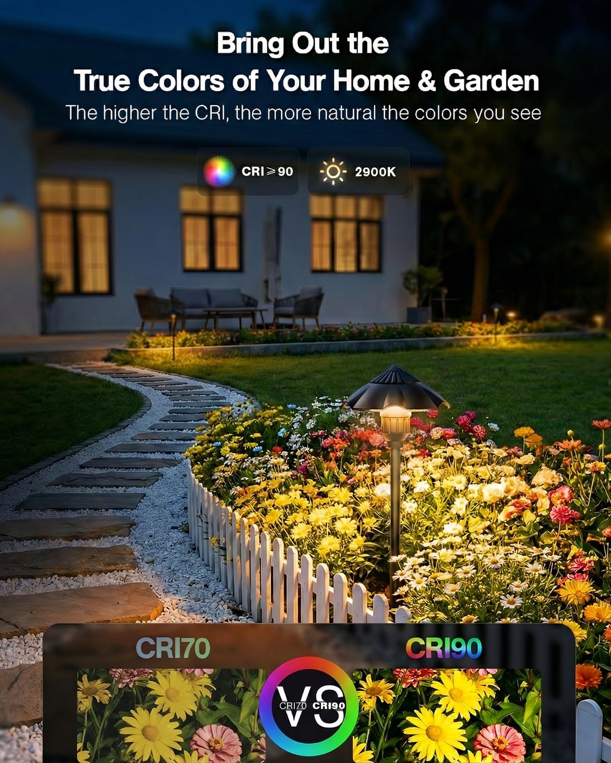 HIBOITEC Low Voltage Pathway Lights Wired 3W 12-24V 180LM 2900K LED Landscape Path Lighting Outdoor Waterproof Aluminum Landscape Lights for Yard Walkway Garden, 6-Pack