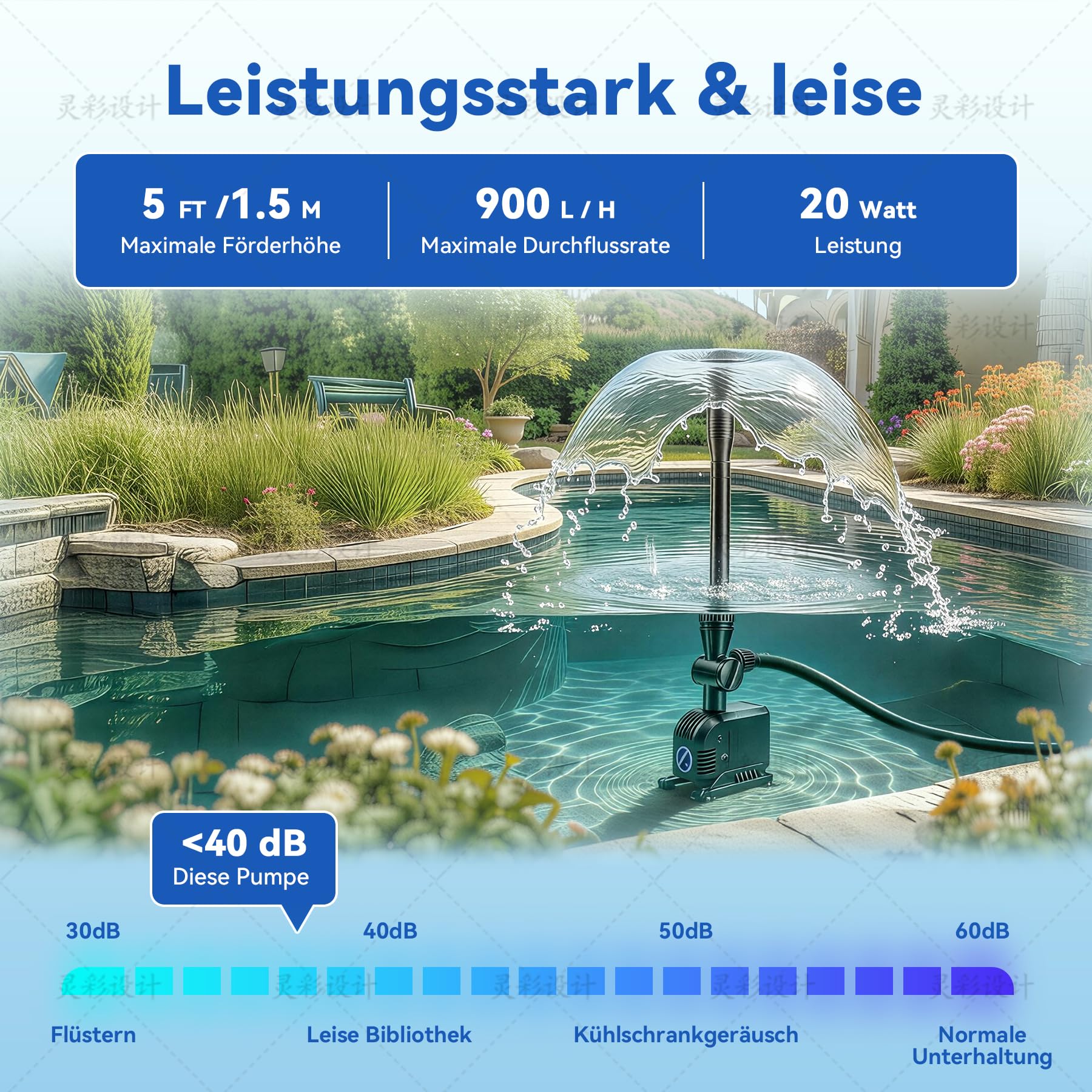 Springbrunnenpumpe 900L/H mit 7m Netzkabel, 20W Wasserspielpumpe für außen Teichpumpe 3 Düsenim Lieferumfang enthalten in Teich Garten Brunnen Fischbecken Hydrokultur